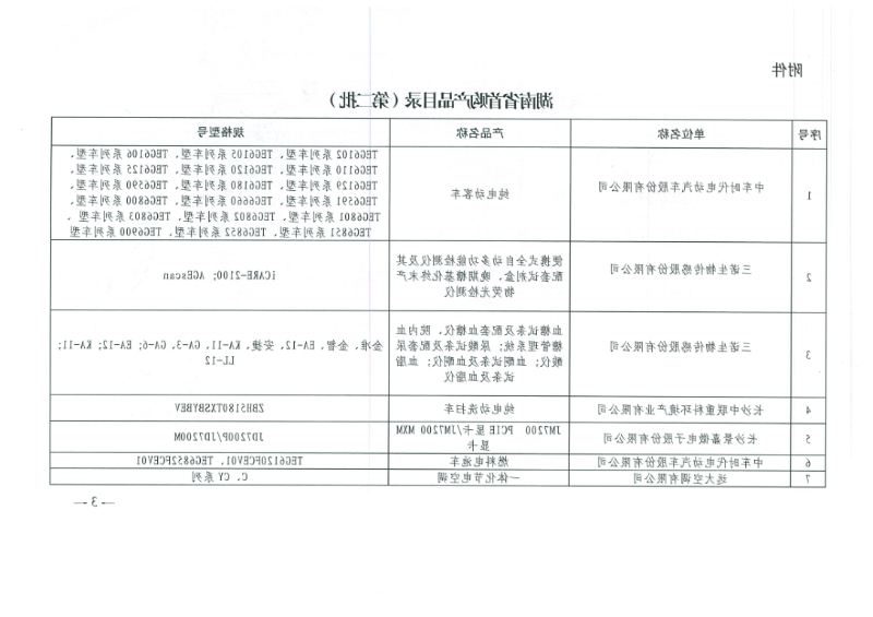 湖南省首购产品目录（第二批）3