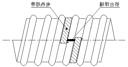 钢带管连接3