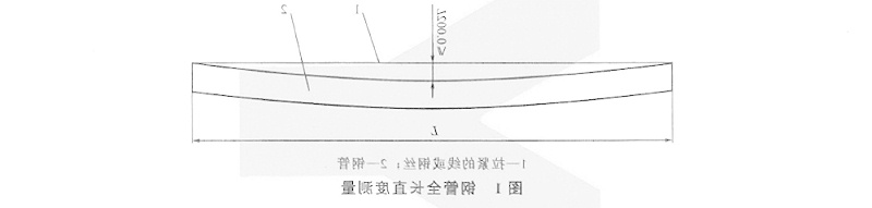 螺旋钢管直度